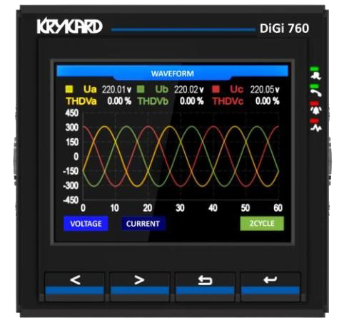 High Precision Meter - KRYKARD DiGi 760 Multi Functional Meter
