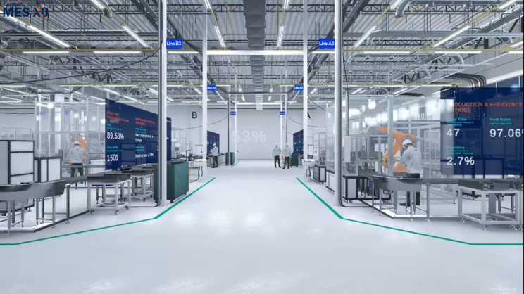 Smart Factory Solution System