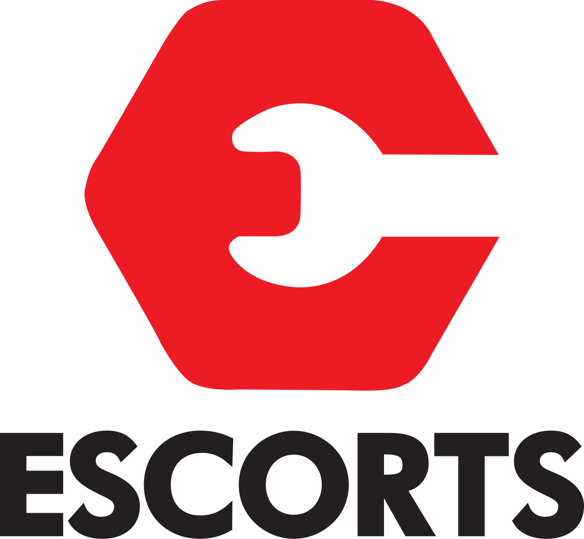 Escorts Group